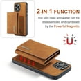 thumbnail image 3 of Allytechgroup 2 in 1 Detachable Wallet Case for iPhone 16 Pro Max with Cash Pocket & Cash Slots, [Magnetic Clasp] [Kickstand] Retro PU Leather Soft TPU Shockproof Anti-Scratch Slim Case, Brown, 3 of 9