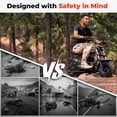 thumbnail image 4 of FRP Mini Bike Hydraulic Brake Kit, Front Hydraulic Disc Brake System for 7/8" Handlebar, Aluminum Alloy Brake Lever & Caliper, Universal Hydraulic Brake for Mini Bike, Go Kart, Pocket Bike, 4 of 7