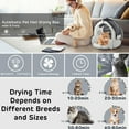 thumbnail image 2 of Eurhowing 60L Large Pet Dryer Box, Automatic Fast Drying Dog Cat Dryer with Adjustable Timer & Temperature, Ultra Quiet UV Sterilization Pet Drying Machine, 2 of 9