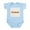 Sky Blue, variant on CafePress - Saguaro National Park Infant Bodysuit - Baby Light Bodysuit, Size Newborn - 24 Months