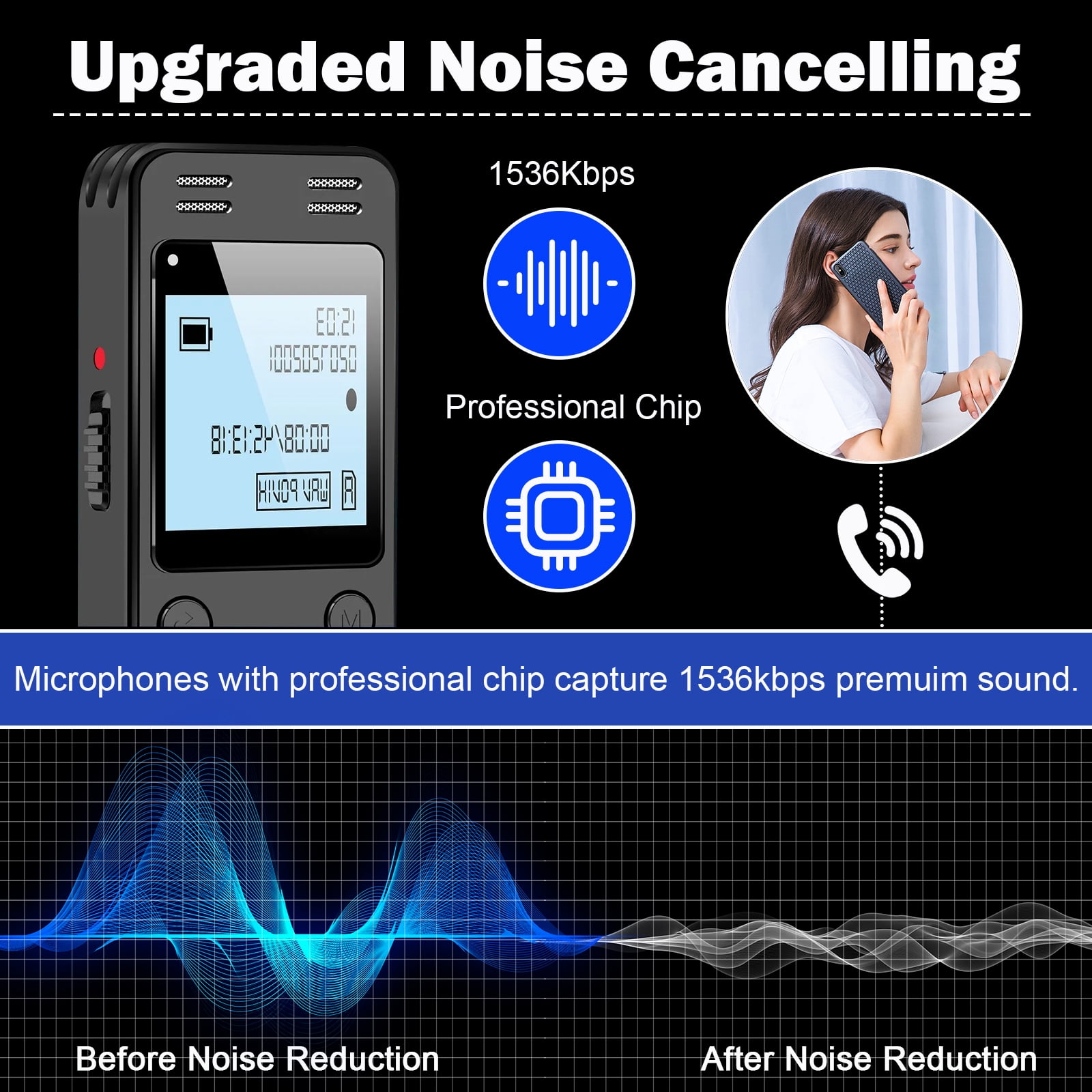 RONY 64GB Digital Voice Recorder: 2324 Hours Voice Activated Recording Device USB Charge with Playback for Lectures Meetings