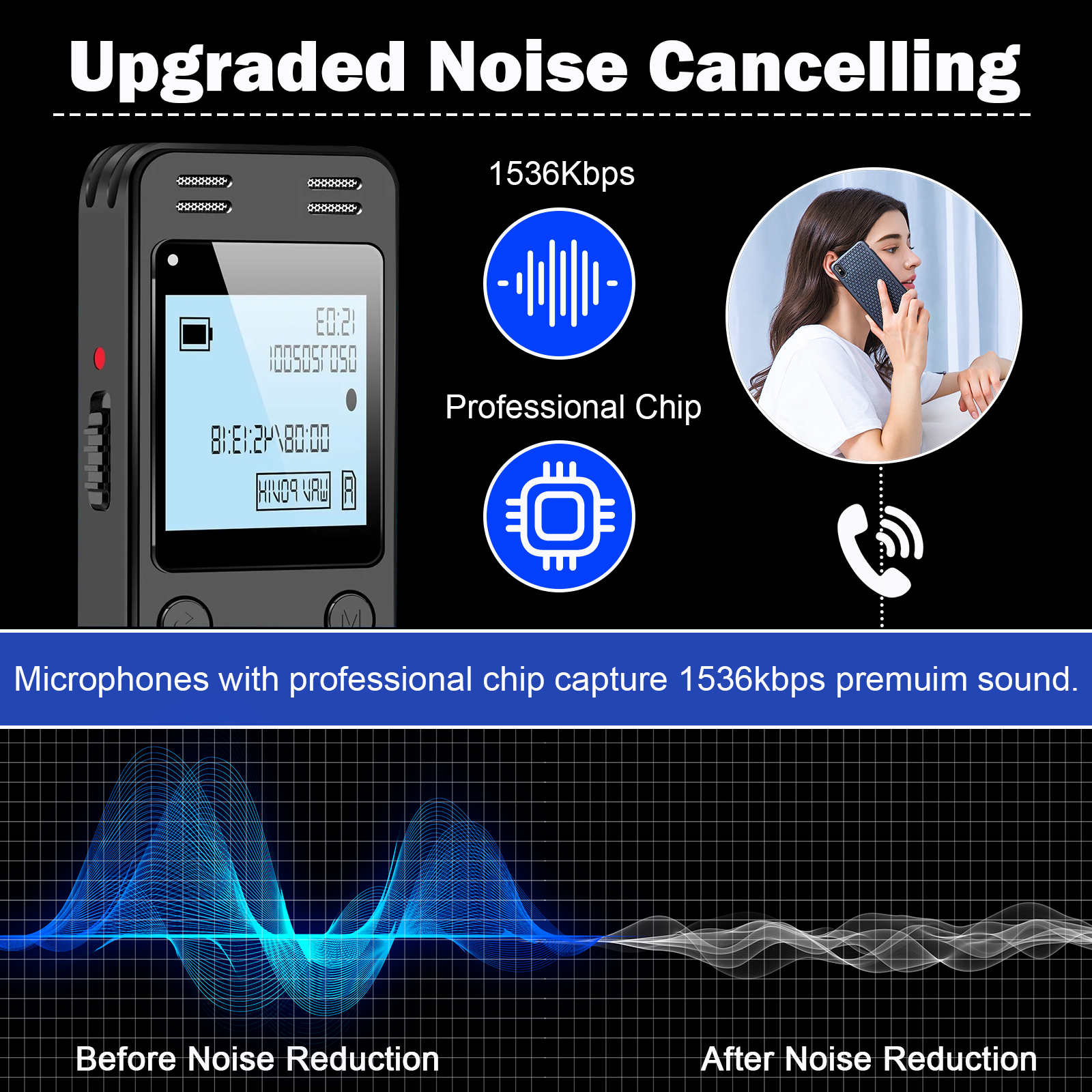 RONY 64GB Digital Voice Recorder with Voice Activation photo 5