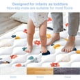 thumbnail image 3 of Premium Foam Baby Play Mat59" X 59", Thick One-Piece Crawling Mat, Odorless Baby Mat Floor Mat, Non-Slip Cushioned Baby Playmat for Infants,Babies,Toddlers.  Machine Washable for Easy Care- Sweet, 3 of 12