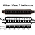 thumbnail image 3 of EASTROCK 10 Holes Key of C Blues Harmonica for Beginner Students Professional Metal Blues Harp Mouth Organ with Case Gold, 3 of 7