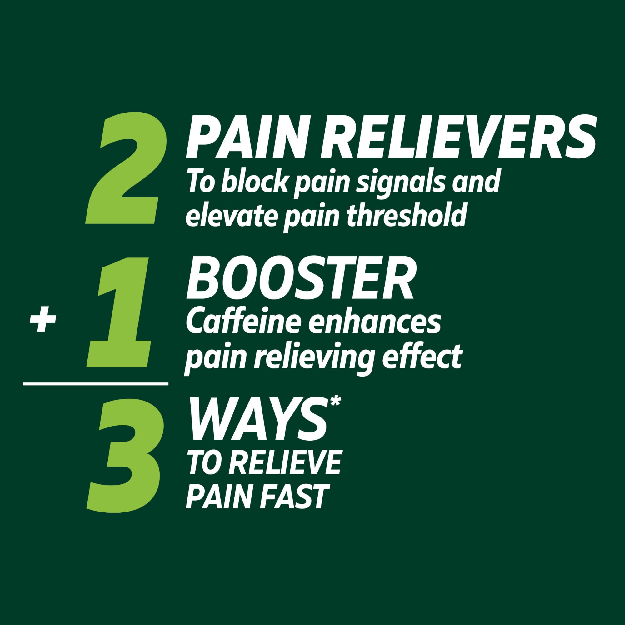 Excedrin Extra Strength Caplets for Headache Pain Relief, Acetaminophen 250Mg, Aspirin 250Mg, Caffeine 65Mg, Pain Reliever, 24 Count