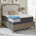 thumbnail image 3 of Beautyrest ComforPedic from  14-inch NRGel Mattress Set Queen, 3 of 5