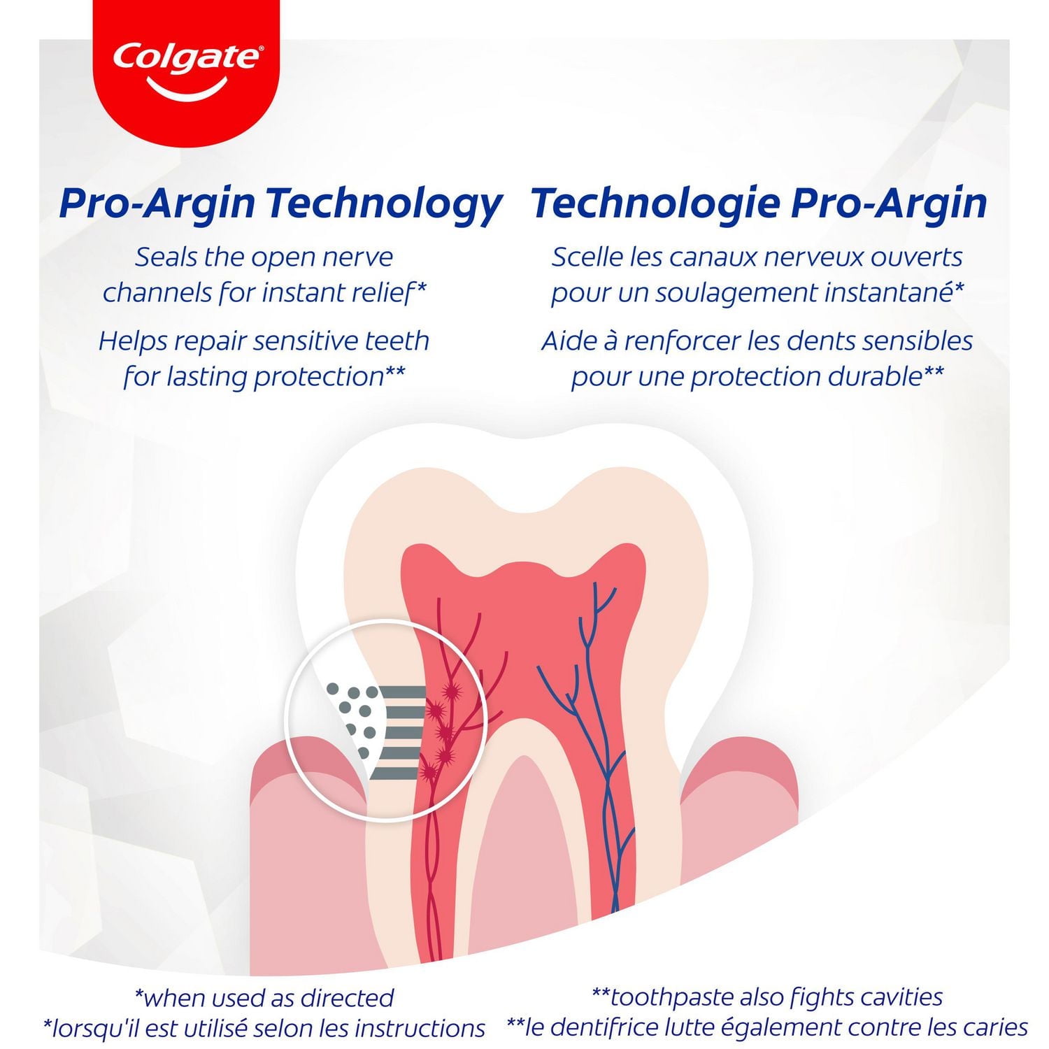 Dentifrice Colgate Sensitive Pro-Relief Protection complète 75 ml