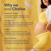 Ritual Natal Choline Supplement for Pregnancy, 550mg, 60 Capsules, Citrus
