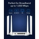 thumbnail image 5 of Enrutador WiFi Cudy AX3000 doble banda Gigabit Ethernet con MU-MIMO y VPNs avanzadas, 5 of 9