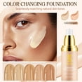 thumbnail image 6 of Ikzee 4-in-1 Color Changing Foundation for All Skin Types - Waterproof, Long-Lasting, Medium Coverage, 1.05 fl.oz, 6 of 11