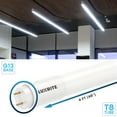 thumbnail image 6 of Luxrite 12-Pack 4FT T8 LED Tube Lights, 12W/15W/18W Tunable, 5CCT 3000K-6500K, Ballast Bypass, Up to 2250LM, UL, DLC, 6 of 7