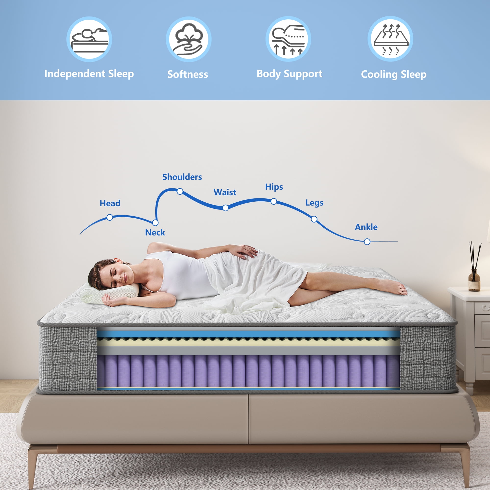 California King Mattress, KOW 12 inch California King Size Gel Innerspring Memory Foam Hybrid Mattress in a Box ,Medium Adult
