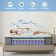 thumbnail image 5 of Full Size Mattress, 12 inch Full Gel Innerspring Memory Foam Hybrid Mattress in a Box,Medium Adult, 5 of 6