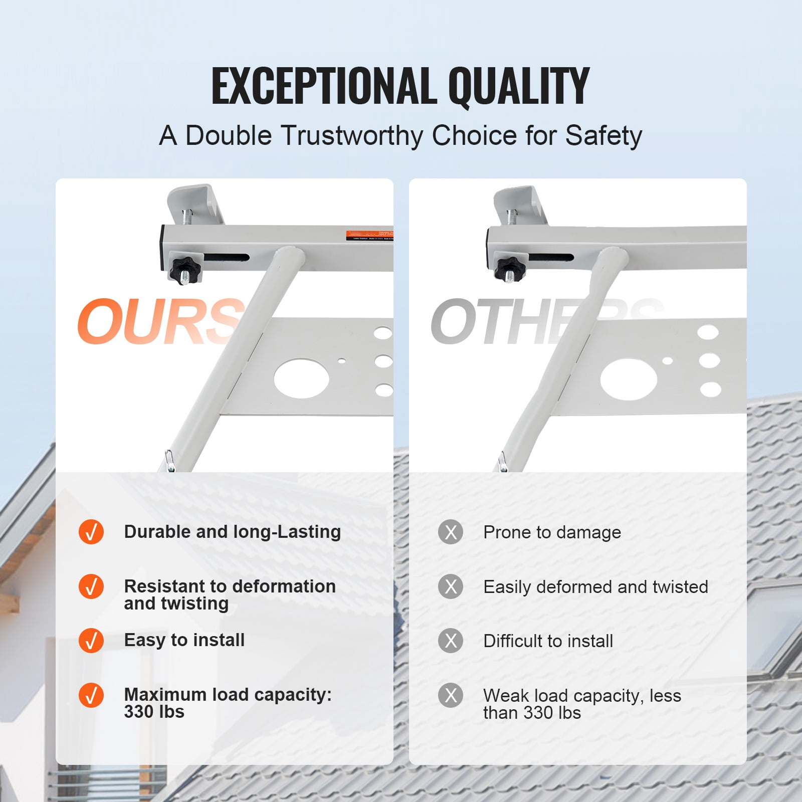 KFFKFF Ladder Support, Modifiable Foot Extension Ladder Buffer, Robust Wall Ladder Add-ons for Roof Drainage, User-friendly with Broad Compatibility and Non-slip Rubber Feet, 330 lbs Load Capacity