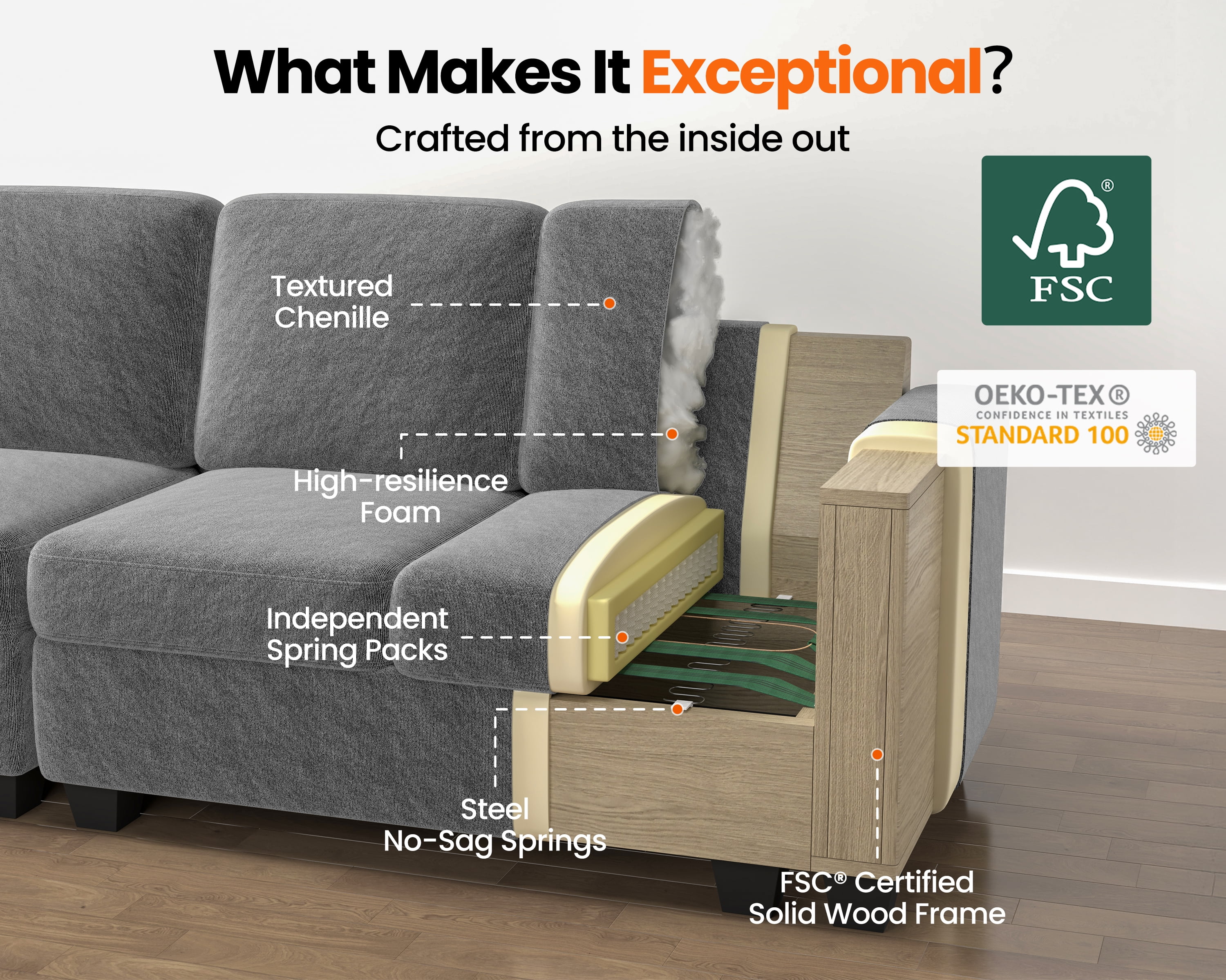 CHIC HOUSE Full Corduroy Pull Out Sofa Bed, Sleeper Sofa with Memory Foam Mattress & USB Charging, Convertible Loveseat Couch for Living Room, Small Spaces, Deep Gray