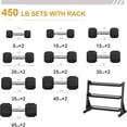 thumbnail image 3 of COZONY PVC & Steel Rubber Hex Dumbbell Set with Rack, 450LB Hexagonal Training Kit for Home Gym, 3 of 7