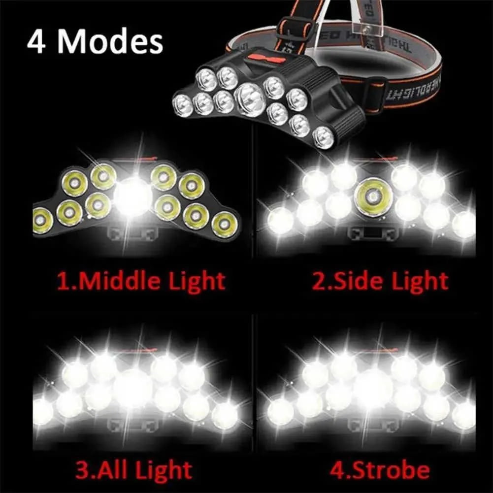 (Weiyi-EC)-- 11 LED USB Rechargeable Flashlight With Builtin 18650 Battery Strong Light Camping Adventure Fishing Head Light Headlamp **--（ 7lfdw）