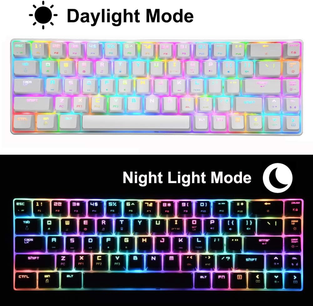 60% Mechanical Gaming Keyboard Red Switch Mini 68 Keys Wired Type C 18 Backlit Effects,Lightweight RGB 6400DPI Honeycomb Optical Mouse,Gaming Mouse pad for Gamers and Typists (White)