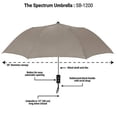 thumbnail image 5 of The Spectrum Popular Style 42" Automatic Open Windproof Travel Umbrella for Rain, Wind & Sun, Sturdy Lightweight Small Portable Folding Umbrella for Men and Women, Gray, 5 of 5