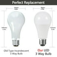 thumbnail image 5 of 3 Way Led Light Bulbs 50-100-150W Equivalent Daylight White 5000K, Perfect for Reading, E26 Medium Base 600lm-1250lm-1850lm, 2 Pack, 5 of 7