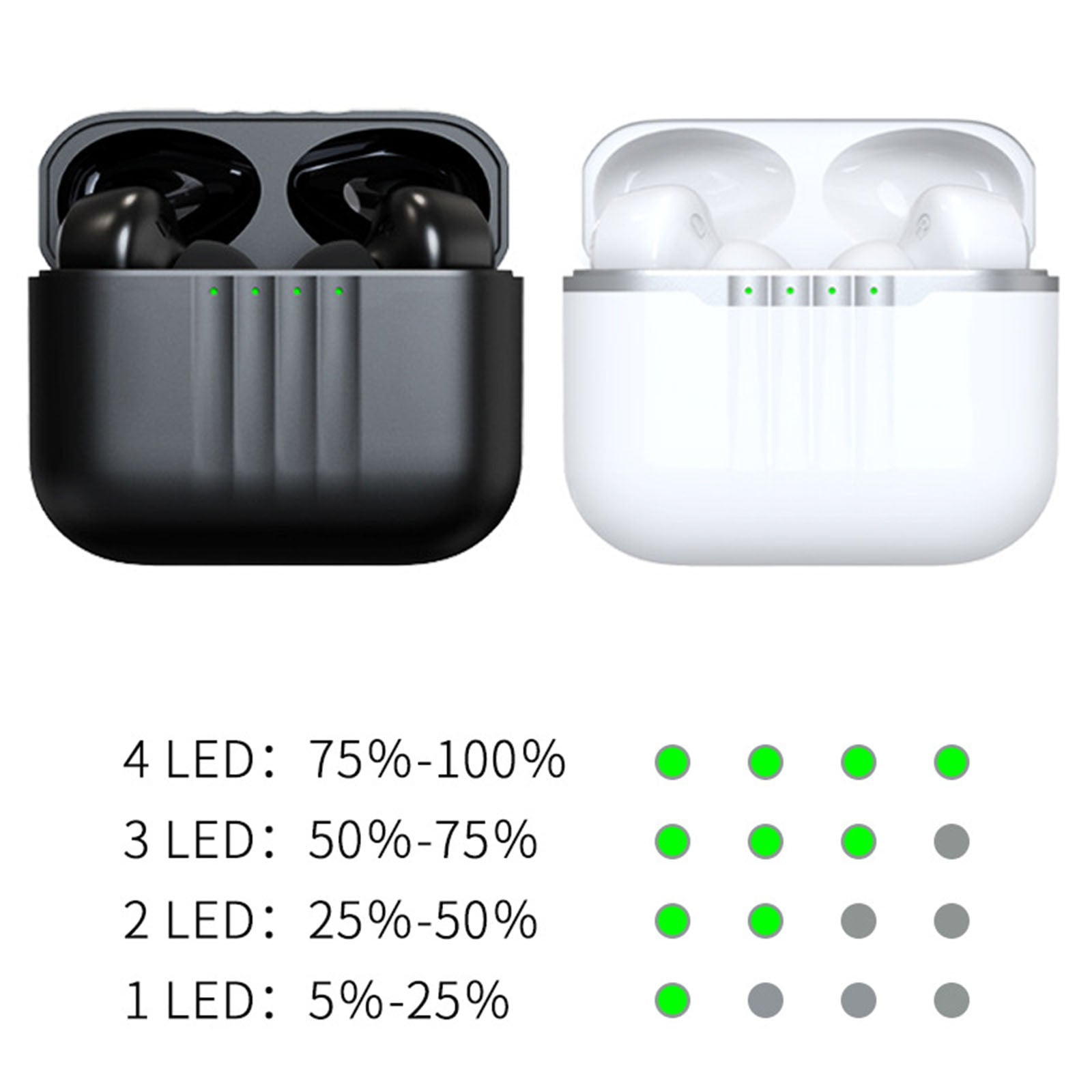 UTXQFD Bluetooth Language Translator Earbuds, Support 144 Languages 3 Translation Modes Smart Wireless Language Translator Earphone for Travelling Calling Learning Business