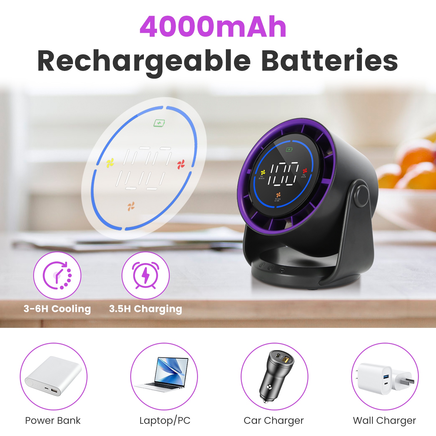 Portable USB Table Fan 100 Speed Settings Real-Time LCD Display Battery Indicator, 120 Degree Adjustable Tilt Desktop Wall Mount 4000mAh Wireless Cooling Fan