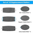 thumbnail image 2 of [10 Pices] Rouleaux de Remplacement compatible avec Scholl Velvet Smooth, 2 of 5