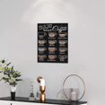 thumbnail image 2 of Coffee Wall Decor Kitchen Wall Decor Coffee Pictures Decor For Coffee Bar Canvas Print Painting Modern Home Framed Artwork For Dining Room 12"X16", 2 of 6