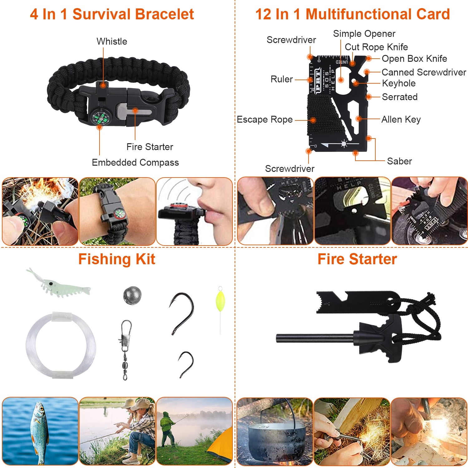 Professional 125-Piece Survival Kit - Emergency Preparedness Gear with Tactical Tools & First Aid for Men, Outdoor Camping, Hiking, Hunting and Disaster Survival Equipment