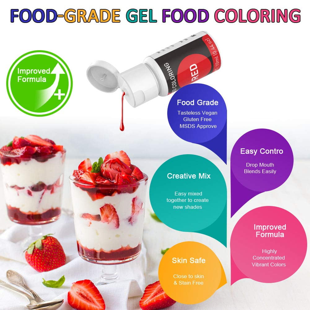Buy Nomeca Edible Gel Based Food Coloring 4 Colors, Concentrated Food