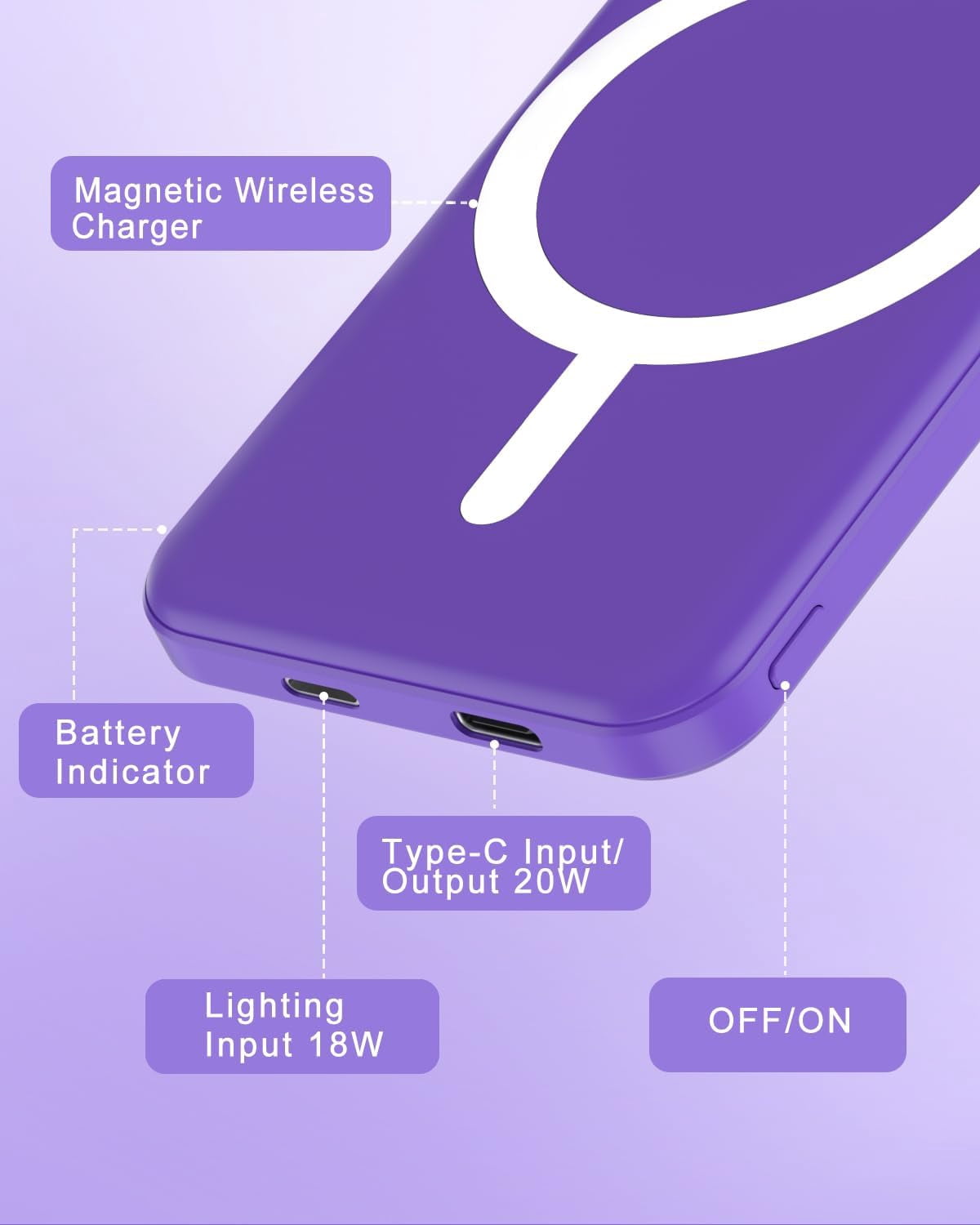 General for Magsafe Battery Pack, 5000mAh Magnetic Power Bank with Type-C Cable 20W PD Fast Charging Lighting Input Wireless Portable Charger for iPhone 17/16/15/14/13/12/ All Series-Demon Purple