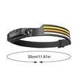 thumbnail image 4 of Hearth & Gear Outdoor Riding Motion Induction Headlight & USB Rechargeable Driving Lamp LED Super Bright Headlight Tri Color Lamp Strip Is Suitable For Scene Use. Rechargeable Lamps Camping for Kids, 4 of 6