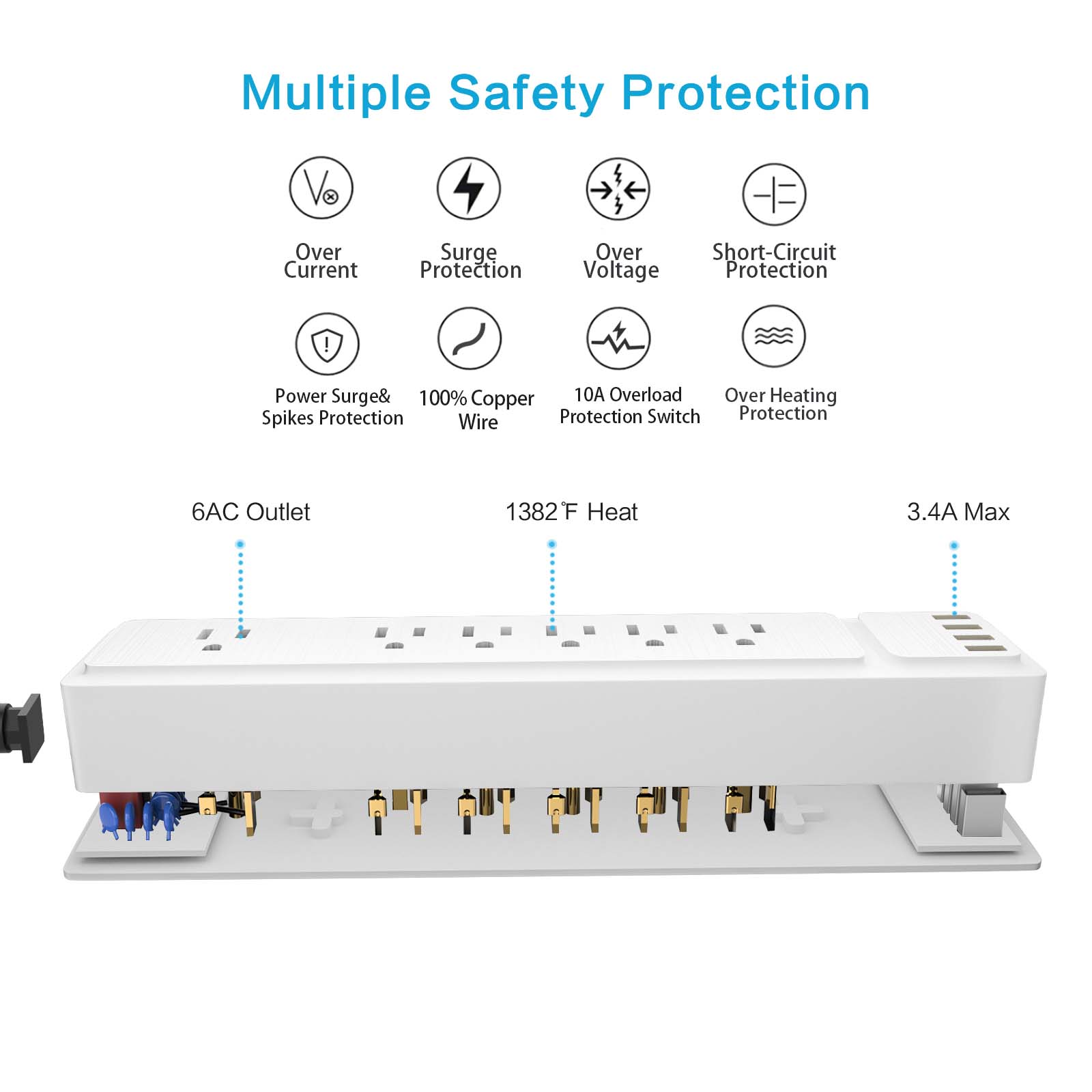 6 Outlet Surge Protector Power Strip with 4 USB Ports (900J), Wide Spacing, Wall Mountable, 1250W - Fireproof Safety