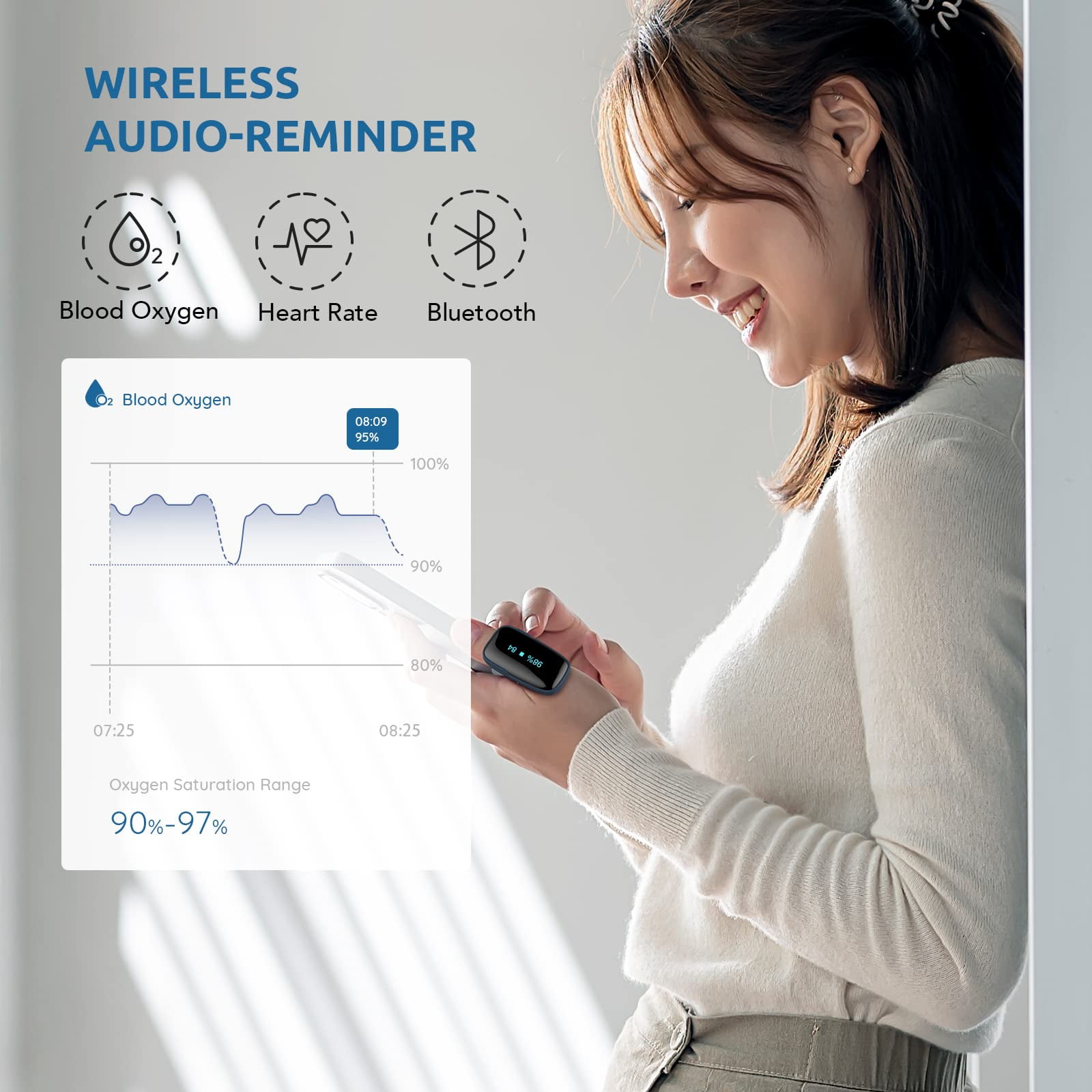 Vibeat Oxylink Pulse Oximeter, Wearable Continuous Heart Rate Monitor,for Sports-Running/Hiking/Biking