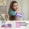 thumbnail image 4 of Momihoom Professional Hair Dryer,1875 Watt High-Speed Ionic Blow Dryer with Diffuser/Concentrator/Comb Nozzle,LED Temp Display,Intelligent Temp Control,Low Noise, 4 of 7