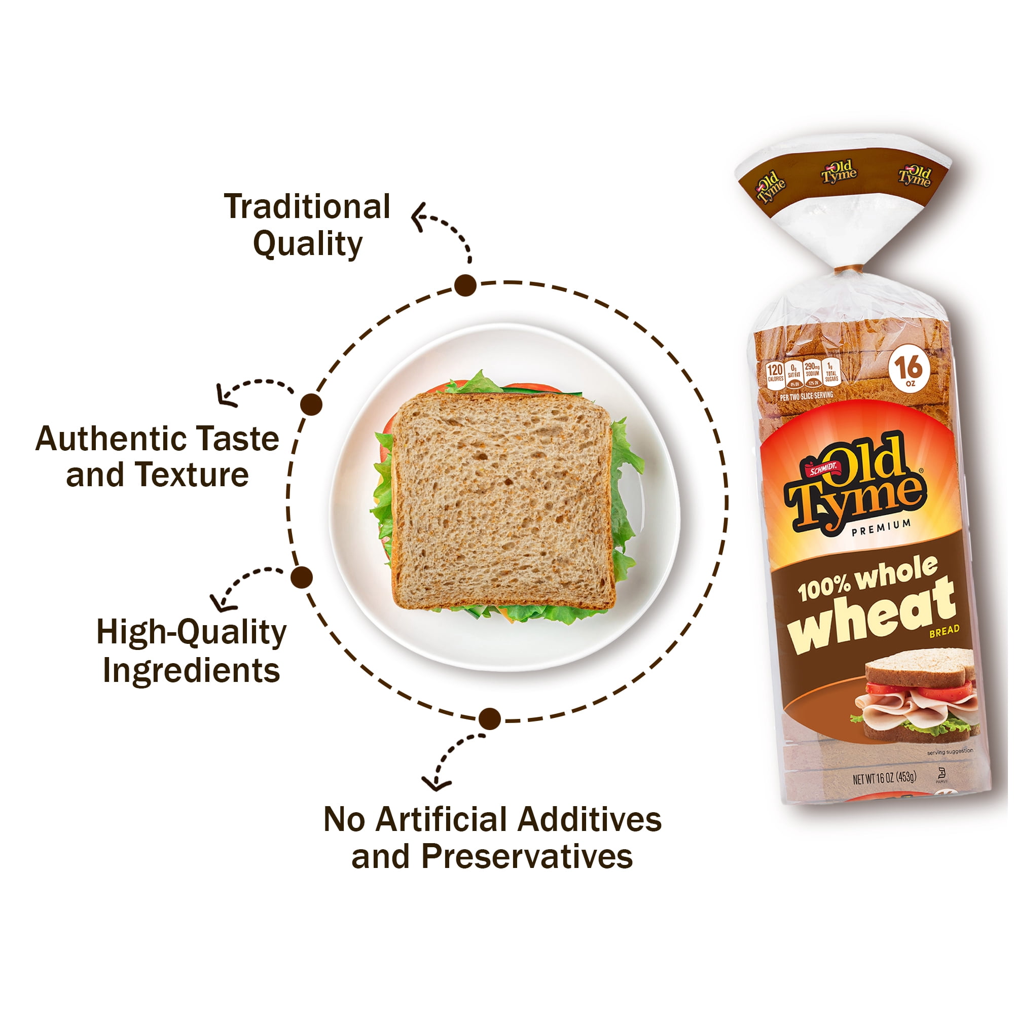 Schmidt's Old Tyme 100% Whole Wheat Bread, 16 oz, Fresh Bakery, Shelf-Stable