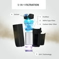 Homedics 5in1 HEPA Air Purifier with UVC, 360Degree Filter