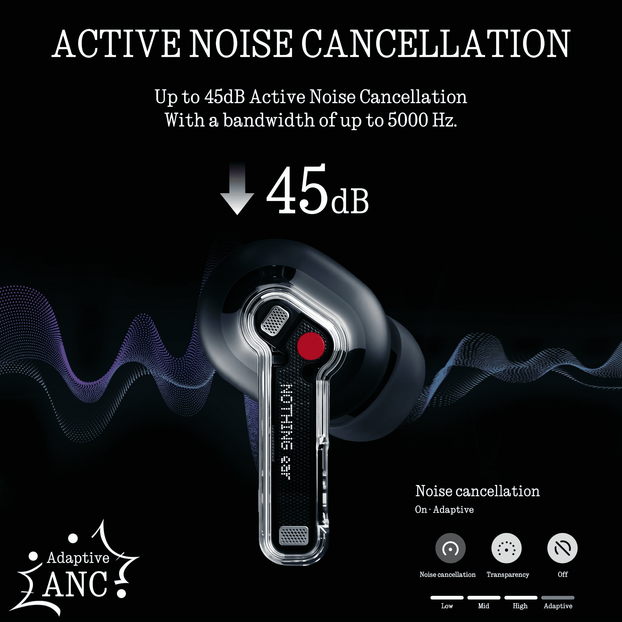 Nothing Ear Wireless Earbuds Bluetooth, 45dB Hybrid Smart ANC Earbuds, 11mm Deep Bass Boost, Hi-Res Audio with LDAC & LHDC 5.0, 6 Mics Call, 40.5H Playtime with Fast Charging Case, ChatGPT Supported