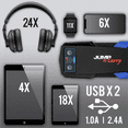 thumbnail image 6 of Clore Automotive Jump-N-Carry JNC325 12 Volt Lithium Jump Starter, 450 Start Assist Amps, 6 of 8