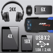 Jump-N-Carry 12 Volt Lithium Jump Starter, 450 Start Assist Amp