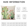 thumbnail image 5 of JEUXUS  Throw Pillow Covers Succulents Plants Cactus with Quote Life is Like A Cactus Prickly But Beautiful Cushion Pillow Case, 5 of 5