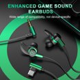 thumbnail image 3 of Fairnull Wired Earphone Stereo Sound Sports Headset with Microphone 3.5mm/Type-C Plug In-ear Headphone for Game Music Calls, 3 of 10