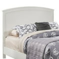 thumbnail image 4 of Mahogany Wood Standard King Panel Bed, White, 4 of 5