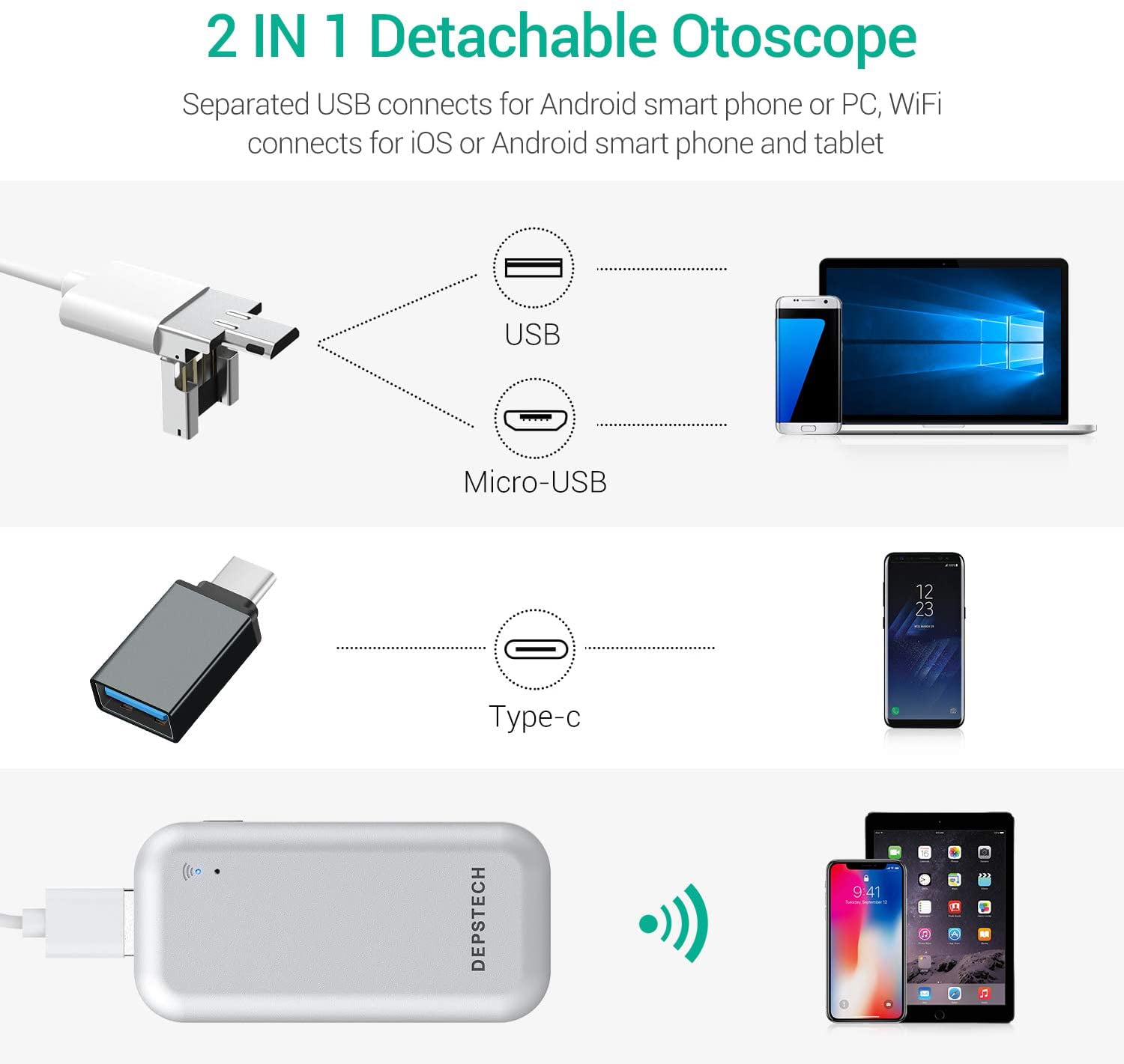 DEPSTECH 4.3mm Wireless Digital Ear Scope with 6 Adjustable LED Lights WiFi Otoscope Mac & Windows PC WiFi-USB Ear Inspection Camera Compatible with iOS Android 