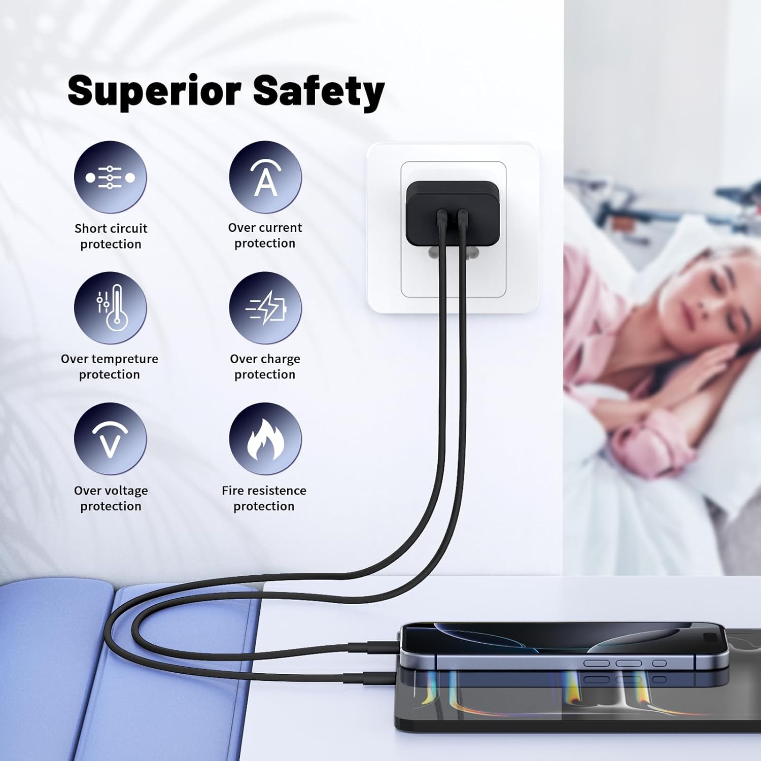 Cabepow 45W Dual Port USB-C Fast Charger, 2-Pack with 10ft Cable photo 4