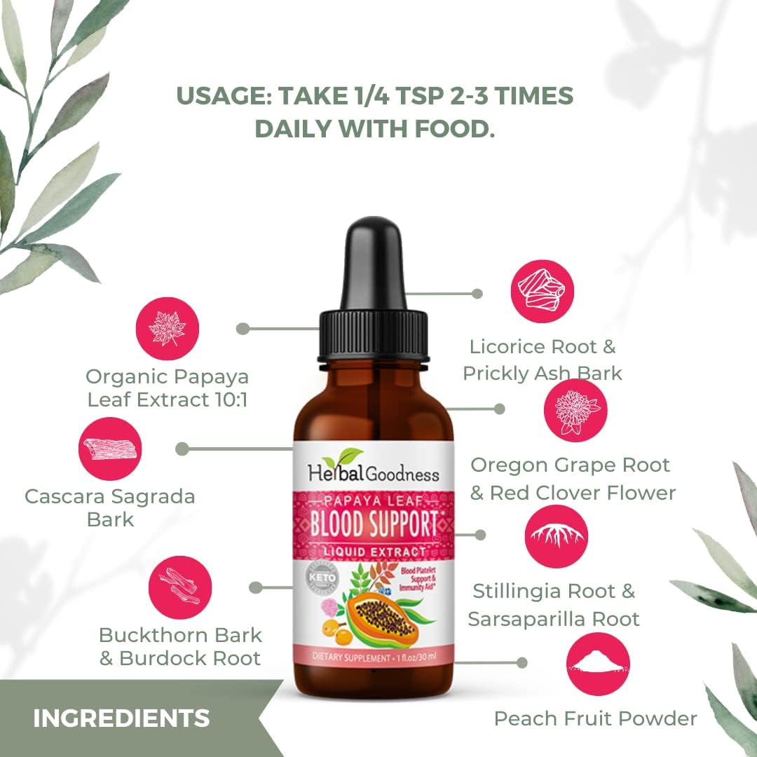 Papaya Blood Support Liquid  1 fl.oz, Papaya Leaf Extract, Healthy Platelets Vitamins, Cleanse, Natural Detox, Non-GMO Supplement - Herbal Goodness