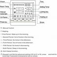 thumbnail image 4 of Versatile Temperature Controller, Smart Features With Wide Application And Digital Lcd Display, 4 of 5