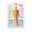 Framed, variant on Heat Exhaustion Vs Heat Stroke Infographic Poster Heat Illness Awareness Wall Art Canvas Painting Wall Art