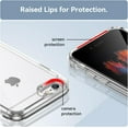 thumbnail image 4 of Case for iPhone 7 8 SE2020 SE2022 Case Slim Dropproof [Defend from Drop/Scratch/Slip/Fingerprint] Clear Acrylic Hard Back Soft TPU Bumper Hybrid Phone Cover for iPhone 7 8 SE2 SE3-Crystal Clear, 4 of 14