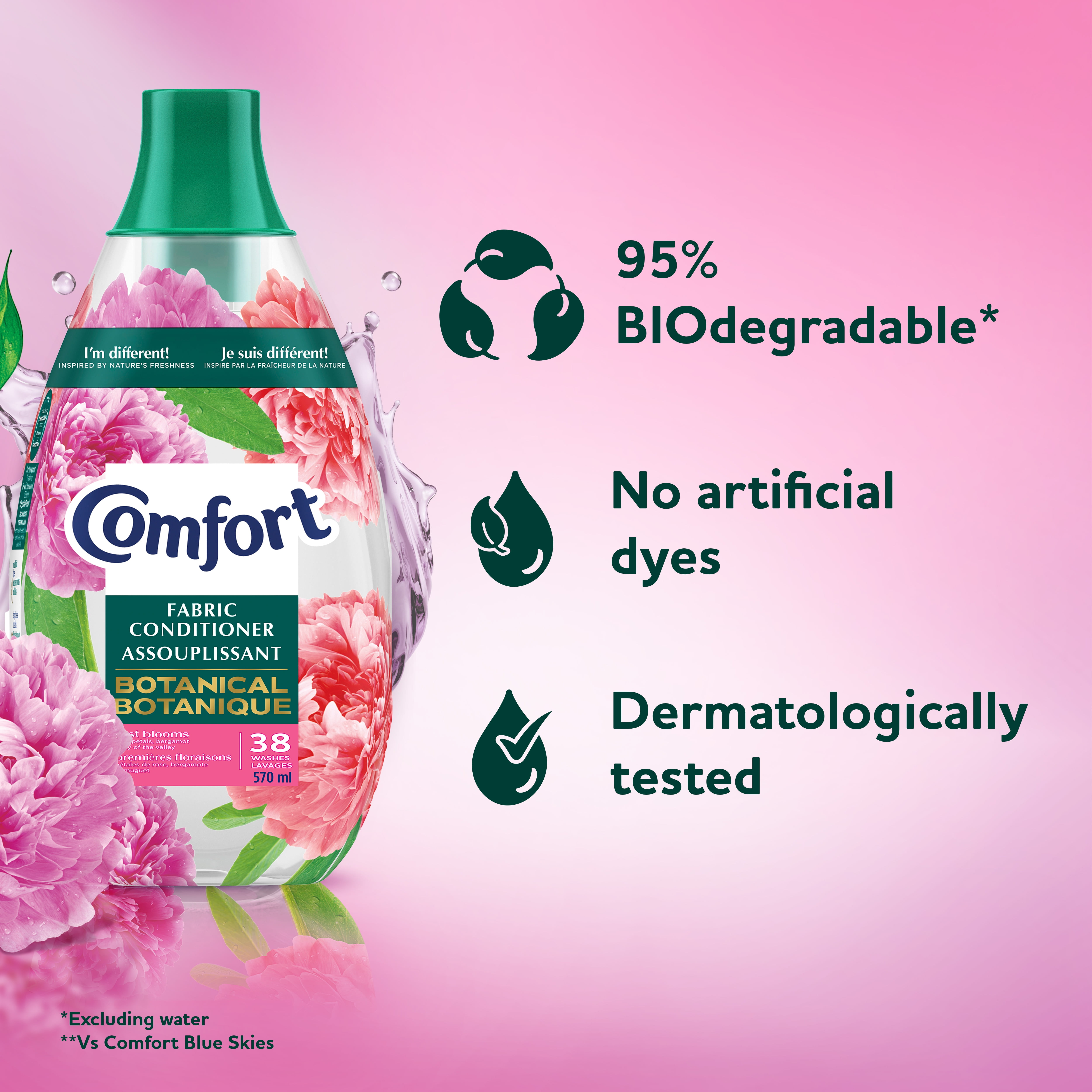 Comfort Fabric Conditioner First Blooms 38W 570ml